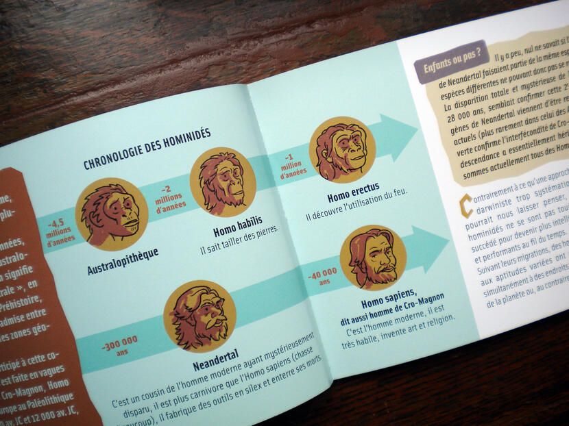 La vie préhistorique de Cro-Magnon-Maureen Lasne-Warzala